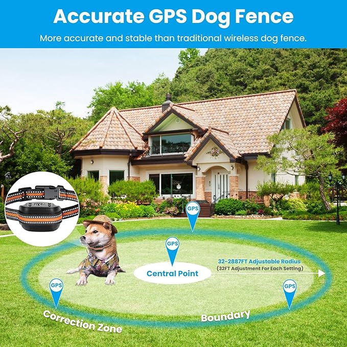 Moclever GPS Dog Fence, 2 in 1 GPS Dog Collar Fence System&GPS Tracker, Wireless GPS Dog Fence with 3 Training Mode 32-2887ft Radius IPX6 Waterproof for Small Medium Large Dogs