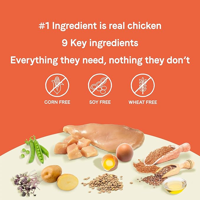 Canidae Pure PUPPY Real Chicken, Lentil & Whole Egg Recipe Dry Dog 4 LB