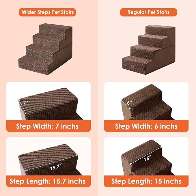 EHEYCIGA Dog Stairs for Bed 20”H, 4-Step Extra Wide Dog Steps for High Bed, Pet Steps for Small Dogs and Cats, Non-Slip Balanced Dog Indoor Ramp, Brown