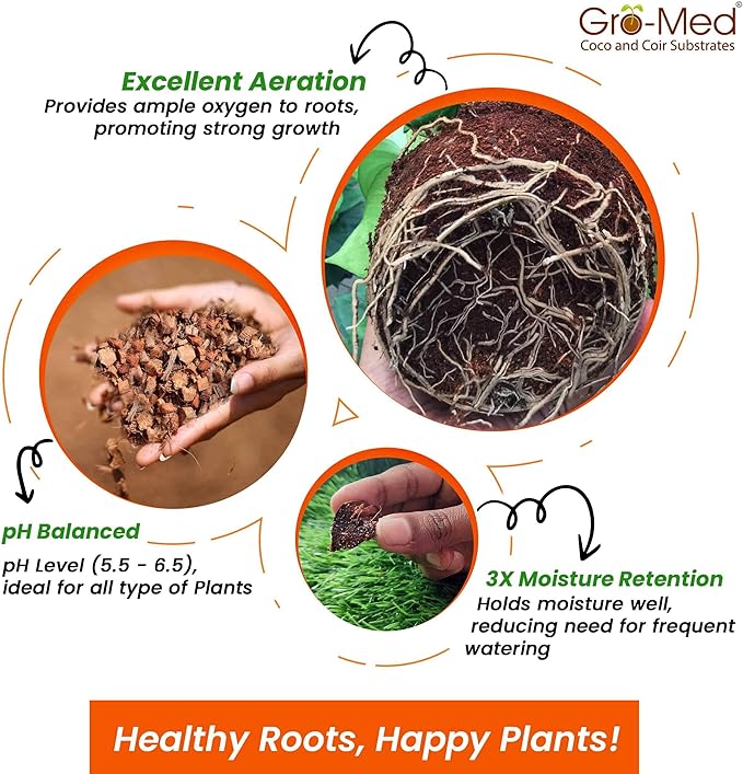 Coco Husk Chips Brick - Expand Upto 70 Quarts Coconut Chip Substrate, Best Mulching Medium for All Plants - Gardening, Potting Soil Mix, Orchid Bark Alternative-OMRI Listed, Low EC Balanced pH