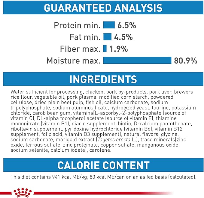 Royal Canin Size Health Nutrition X-Small Puppy Thin Slices in Gravy Wet Dog Food, 3 oz can (24-count)