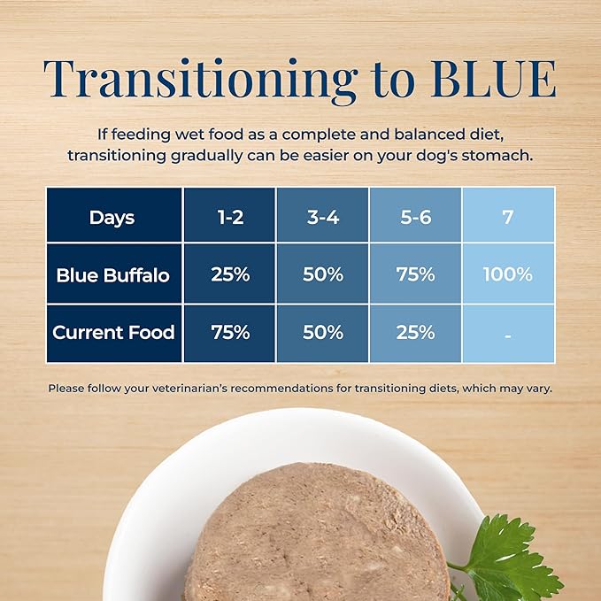 Blue Buffalo Basics Adult Small Breed Grain-Free Wet Dog Food for Skin & Stomach Care, Limited Ingredient Diet, Lamb Recipe, 3.5-oz. Cups (12 Count)