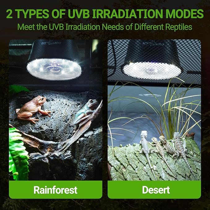 REPTI ZOO UVB Reptile Light with Dimming, LED UVB Light Bulb Fixture for Bearded Dragon Gecko Lizard Turtle Snake, Adjustable Brightness UVB Lamp for Tropical & Desert Reptile