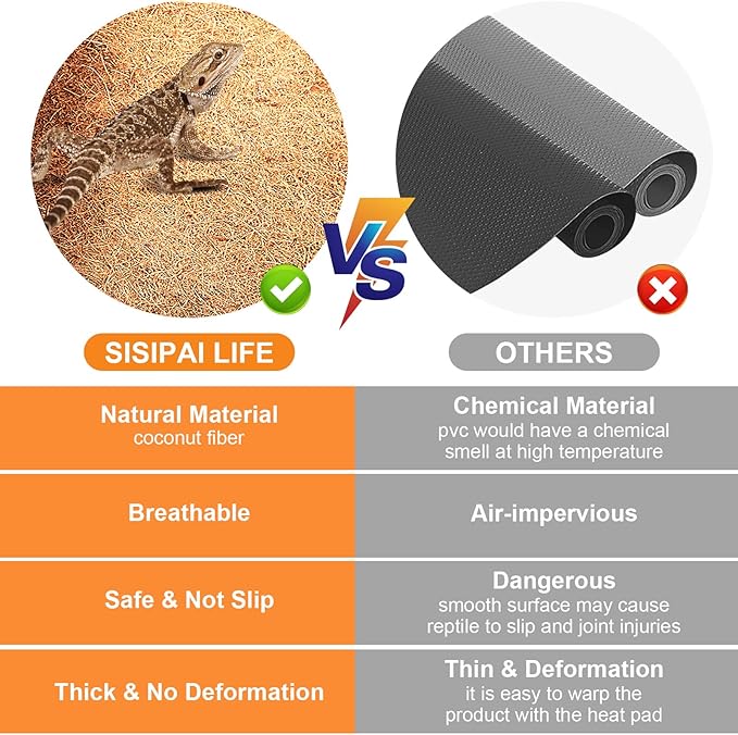 Reptile Carpet Natural Coconut Fiber, 36" x 18" Tortoise Carpet Mat for Pet Terrarium Liner, Reptile Bedding Supplies for Lizard, Snake, Chameleon, Turtle, Bearded Dragon