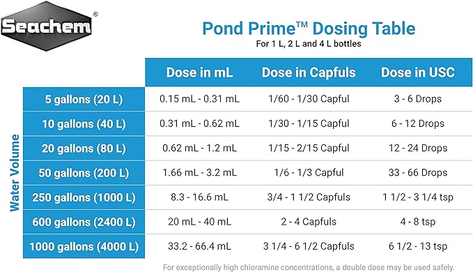 Seachem Pond Prime Water Conditioner - Chemical Remover and Detoxifier 2 L