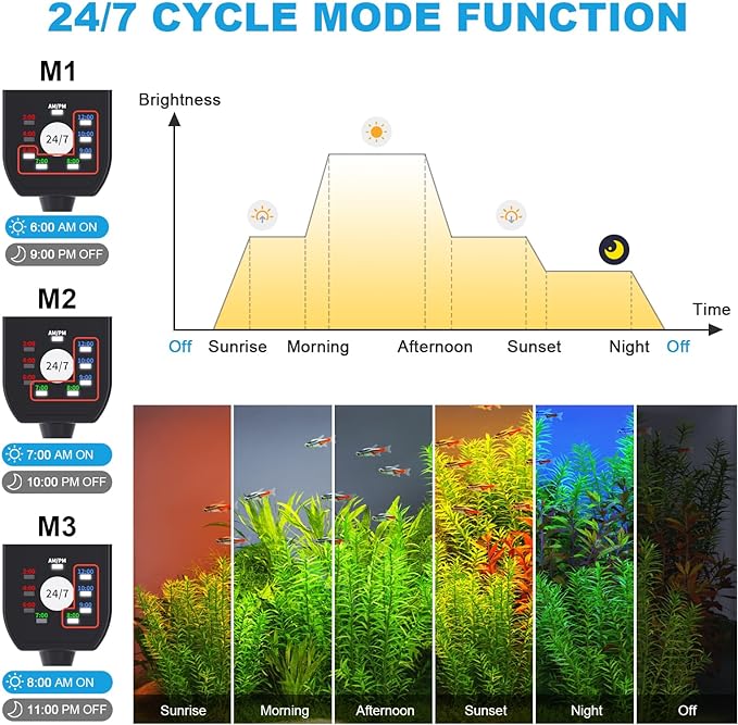 24/7 Mode LED Aquarium Light for Plants-Full Spectrum Fish Tank Light with Timer, Auto On/Off, 7 Colors, Adjustable Brightness, 3 Modes for 36 Inch to 42 Inch Freshwater Tank, 36W