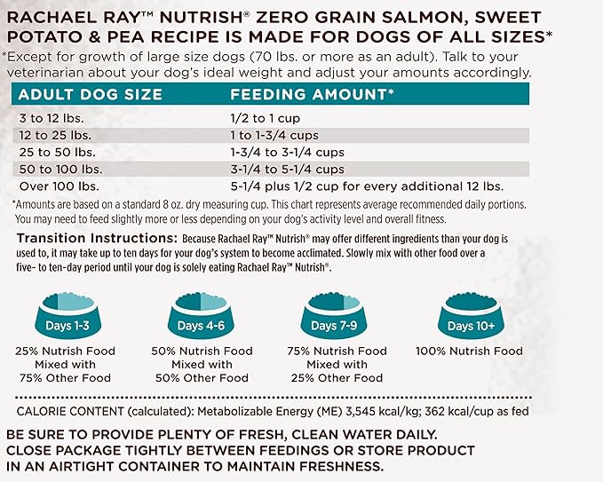 Rachael Ray Nutrish Zero Grain Dry Dog Food, Natural Dog Food with Added Vitamins, Minerals & Taurine, Salmon & Sweet Potato Recipe, 23 Pounds