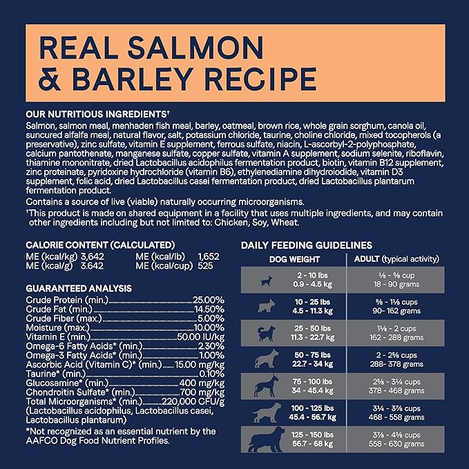 CANIDAE Pure Limited Ingredient Premium Adult Dry Dog Food, Real Salmon & Barley Recipe, 4 lbs, with Wholesome Grains