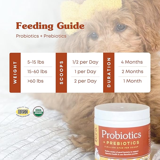 Fera Pets Organic Probiotics for Dogs & Cats - Vet Created - Cat & Dog Probiotic Supplement - 12 Strains & Prebiotics for Pet’s Digestion - 60 Scoops