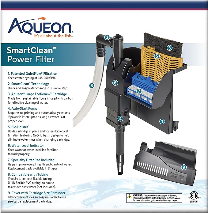 Aqueon Aquarium Fish Tank SmartClean Power Filter with EcoRenew Filter Cartridge, 30-50 Gallons