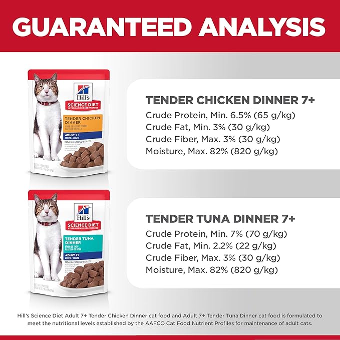 Hill's Science Diet Adult 7+, Senior Adult 7+ Premium Nutrition, Wet Cat Food, Variety Case: Chicken; Tuna Stew, 2.8 oz Pouch Variety Case, Case of 12