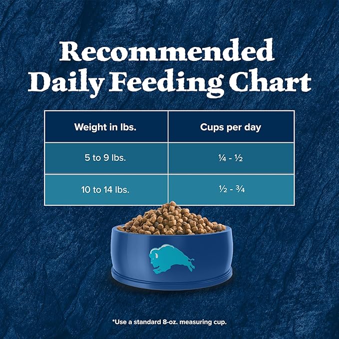 Blue Buffalo Wilderness Nature's Evolutionary Diet High-Protein, Grain-Free Natural Dry Food for Adult Cats, Chicken, 4-lb. Bag