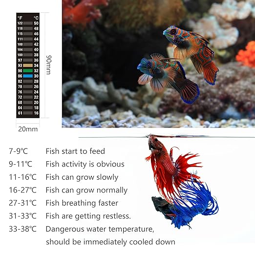 Aquarium Thermometer,Betta Fish Tank Thermometer Sticker Adhesive Thermometer Strip 3 Pieces