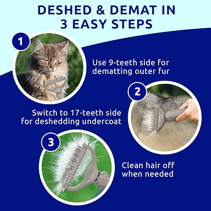 Pat your Pet Deshedding Dog Brush - Double Sided Undercoat Grooming Rake for Dogs & Cats, Dematting Comb and Shedding Tool, Extra Wide, Gray