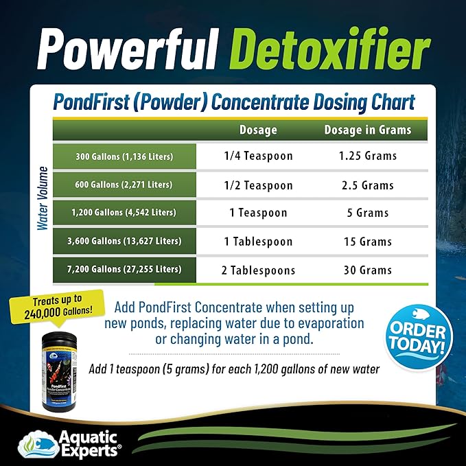 PondFirst Pond Water Conditioner - Concentrated Instant Dechlorinator for Fish Ponds, Makes Water Safe for Koi and Goldfish, Made in The USA, Aquatic Experts (1 Kilograms)