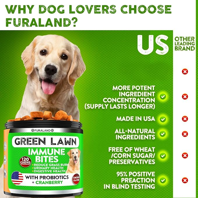 Grass Burn Spot Saver Chews Caused by Dog Pee Lawn- Grass Treatment Rocks - DL-Methionine + Digestive Enzymes - Dog Urine Neutralizer - Soft Treats