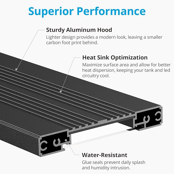 NICREW C10 24/7 LED Aquarium Light for Plants, 30-36 Inches, 24W, Full Spectrum Fish Tank Light with Timer, Brightness Adjustable