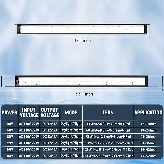 Aquarium LED Light Full Spectrum Fish Tank Lights White Blue Red Green Multi-Color LEDs Extendable Aquarium Light for 46 Inch to 52 Inch Fish Tanks