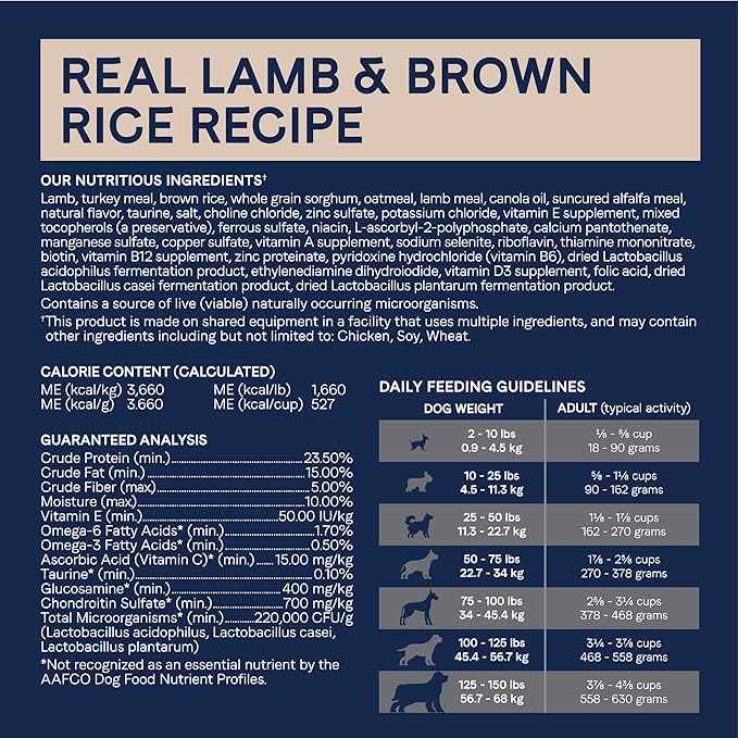 CANIDAE Pure Real Lamb & Brown Rice Recipe Dog Dry 4 lbs.
