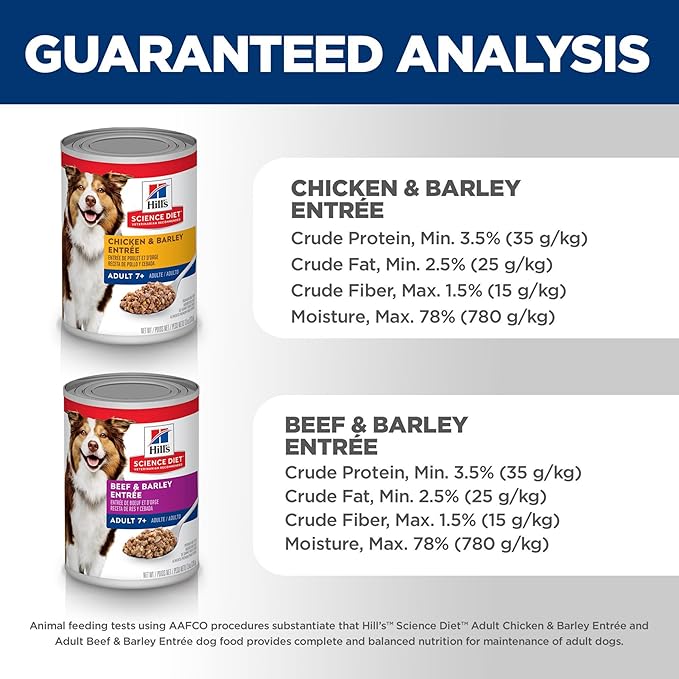 Hill's Science Diet Adult 7+, Senior Adult 7+ Premium Nutrition, Wet Dog Food, Variety Case: Chicken & Barley; Beef & Barley Loaf, 13 oz Can Variety Case, Case of 12