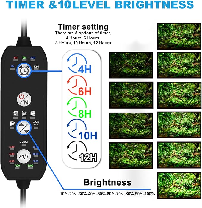 24/7 Mode LED Aquarium Light for Plants-Full Spectrum Fish Tank Light with Timer, Auto On/Off, 7 Colors, Adjustable Brightness, 3 Modes for Freshwater Tank (14W for 12-18 inch Tank)