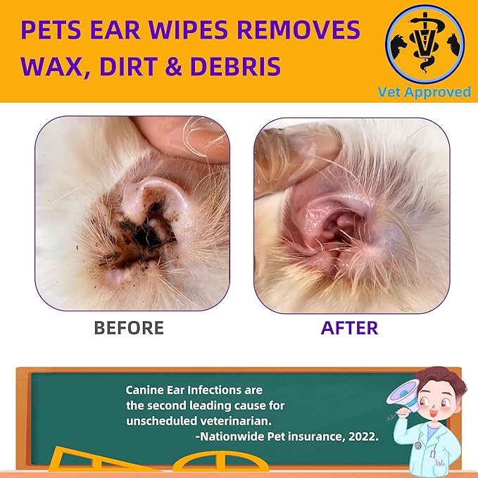 Pet Ear Wipes for Dogs & Cats | Gently Remove Ear Wax, Debris | Sooths & Deodorizes - Relieve Ear Itching & Inflammation, All Natural Ingredients | 100 Count