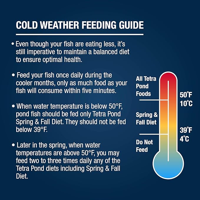 TetraPond Spring And Fall Diet 3.08 Pounds, Pond Fish Food, For Goldfish And Koi (16469), 3 lb, 7 L