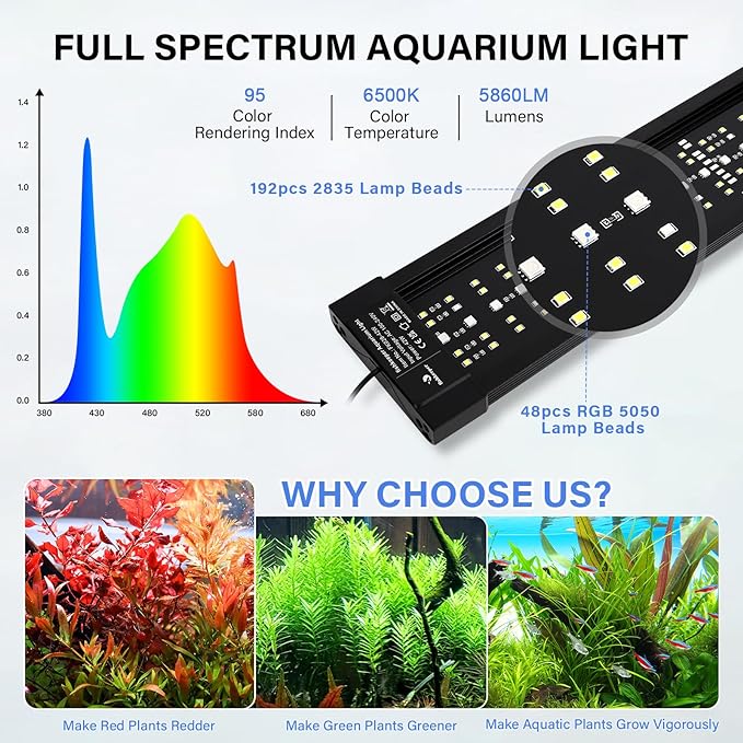 42W 24/7 Aquarium Light, Full Spectrum Fish Tank Light with Sunrise/Daylight/Moonlight Mode & DIY Color Mode & Weater Mode, for 39"-47" Freshwater Fish & Planted Tanks