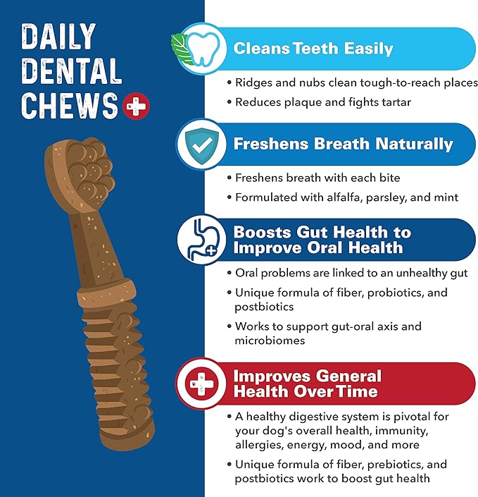 Bernie's Charming Chompers - Daily Dental Chews for Dogs 50-100 Lbs. - 24 Count - Cleans Teeth, Freshens Breath, Boosts Oral-Gut Microbiome. Easy to Digest, Supports Healthy Digestion Naturally