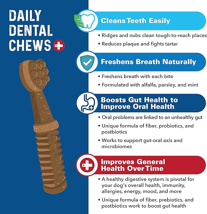 Bernie's Charming Chompers - Daily Dental Chews for Dogs 50-100 Lbs. - 24 Count - Cleans Teeth, Freshens Breath, Boosts Oral-Gut Microbiome. Easy to Digest, Supports Healthy Digestion Naturally