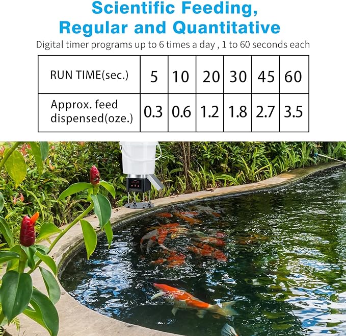 Pond Fish Feeder, Briidea Automatic Fish Feeder for Pond with Animal-Proof Design, 4L Large Capacity, Low Battery Alert, Perfect for Daily & Vacation Feeding