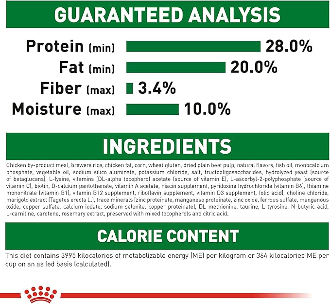 Royal Canin Size Health Nutrition Small Starter Mother & Babydog Dry Dog Food, 14 lb bag