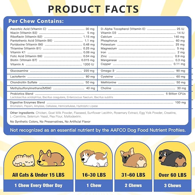 Dog Vitamins for Overall Health with Minerals, Multivitamins for Dogs for Immune Support, Digestive Health, Joint, Hip, Skin and Coat Care with Probiotics, Glucosamine, Enzymes, 120 Freeze Dried Chews