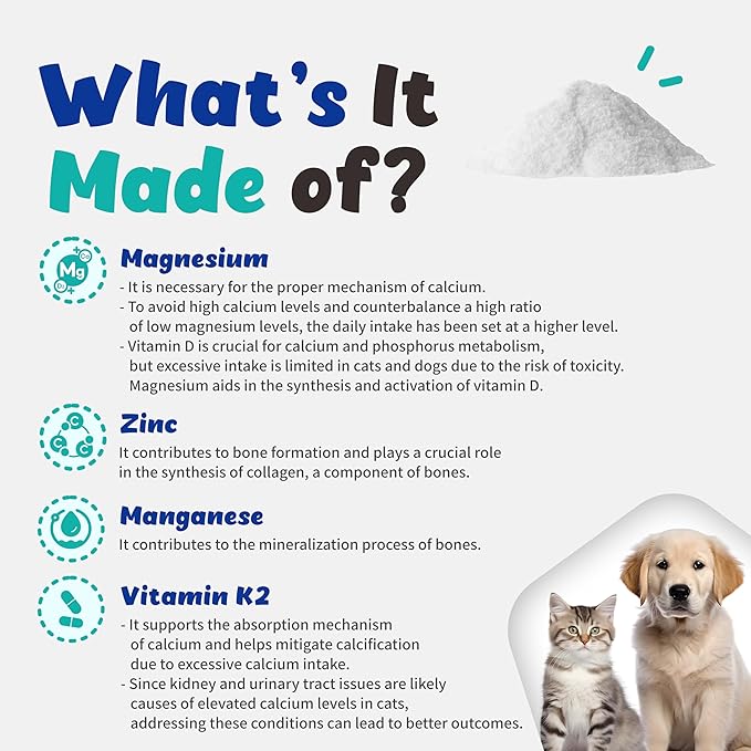 Ionel for Cats and Dogs - Supports Bone Density, Joint and Fracture with Ionized Calcium, Magnesium, Zinc, Manganese, Vitamin K2 (109.50g) (Ionel)