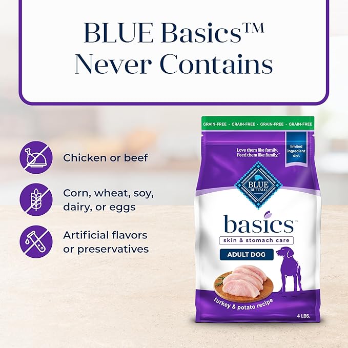 Blue Buffalo Basics Grain-Free Adult Dry Dog Food, Skin & Stomach Care, Limited Ingredient Diet for Dogs, Turkey Recipe, 4-lb. Bag