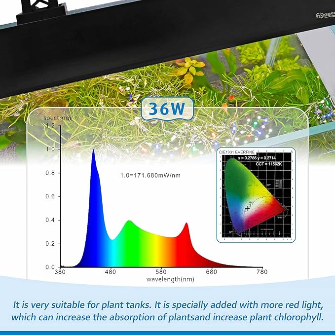 hygger Clip On Full Spectrum Aquarium LED Light, 36W Day-Night Dual Timer Sunrise-Day-Sunset-Moon Fish Tank Light, Adjustable Timer Brightness with 9 Colors for Planted Tank