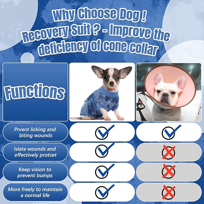 Kuoser Dog Recovery Suit, Soft Dog Onesie for Surgery Female Spay Dog Surgical Recovery Suit Male Neuter, Anti Licking Abdominal Dog Surgical Suit Pet Bodysuit Alternative to Cone of Shame, M
