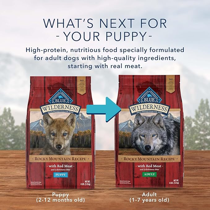 Blue Buffalo Wilderness Rocky Mountain Recipe High Protein, Natural Puppy Dry Dog Food, Red Meat 4-lb