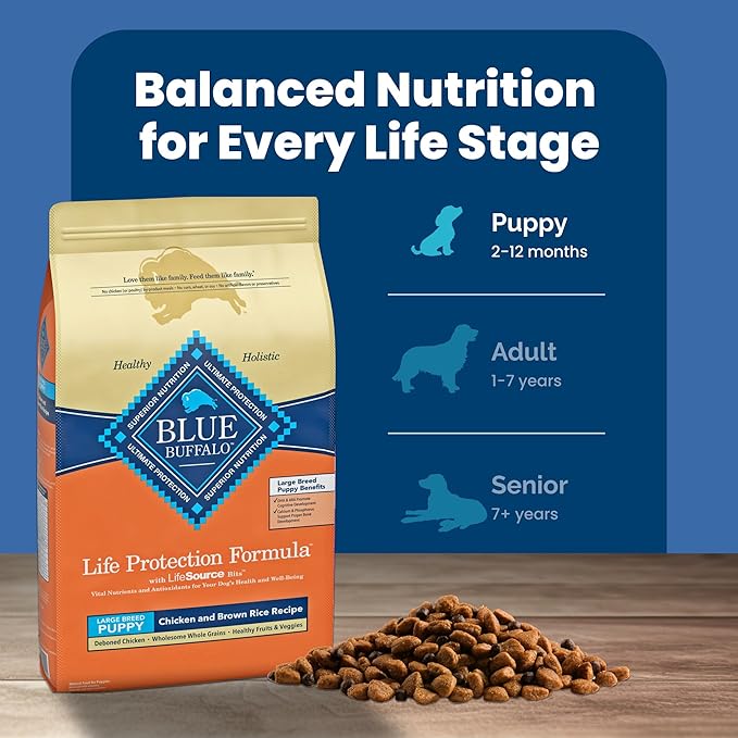 Blue Buffalo Life Protection Formula Large Breed Puppy Dry Dog Food with DHA, Vital Nutrients & Antioxidants, Made with Natural Ingredients, Chicken & Brown Rice Recipe, 15-lb. Bag