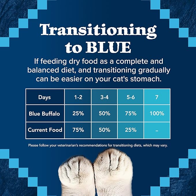 Blue Buffalo Wilderness Nature's Evolutionary Diet High-Protein, Grain-Free Natural Dry Food for Adult Cats, Chicken, 4-lb. Bag