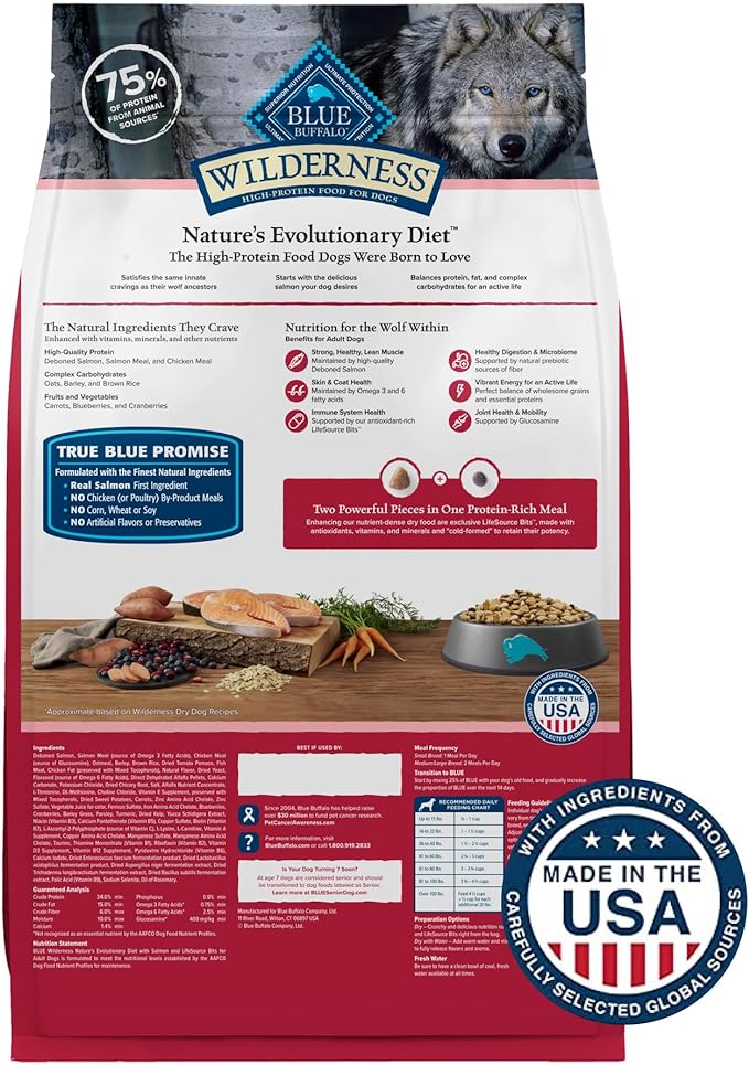 Blue Buffalo Wilderness Natural High-Protein Dry Food for Adult Dogs, Salmon Recipe, 28-lb. Bag