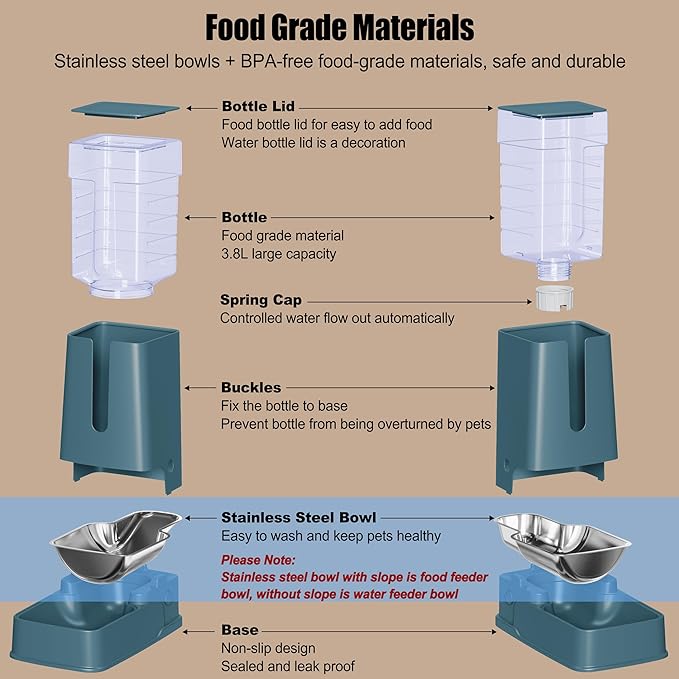 Automatic Cat Feeder and Cat Water Dispenser Set with Stainless Steel Bowls Gravity Dog Feeder for Small Medium Big Dog Pets Puppy Kitten, 1 Gallon x 2 (Cyan)