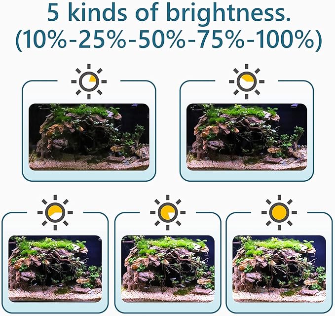 hygger Clip On 24/7 Lighting Aquarium LED Light, 14W Sunrise-Daylight-Moonlight and DIY Mode, Adjustable Timer / Brightness Fish Tank Light with 7 Colors for Planted Tank