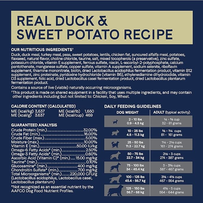 Canidae Pure Real Duck & Sweet Potato Recipe Adult Dry Dog 22 LB