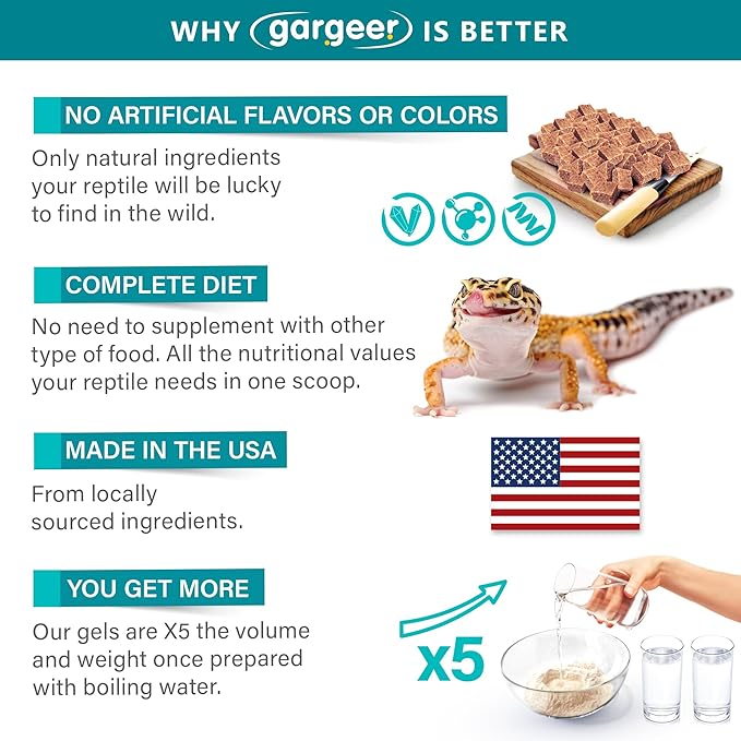 Leopard Gecko Food 3oz. Complete Gel Diet for Both Juveniles and Adults. Proudly Made in The USA, Using Premium Ingredients, Fortified Gourmet Formula. Enjoy!!!