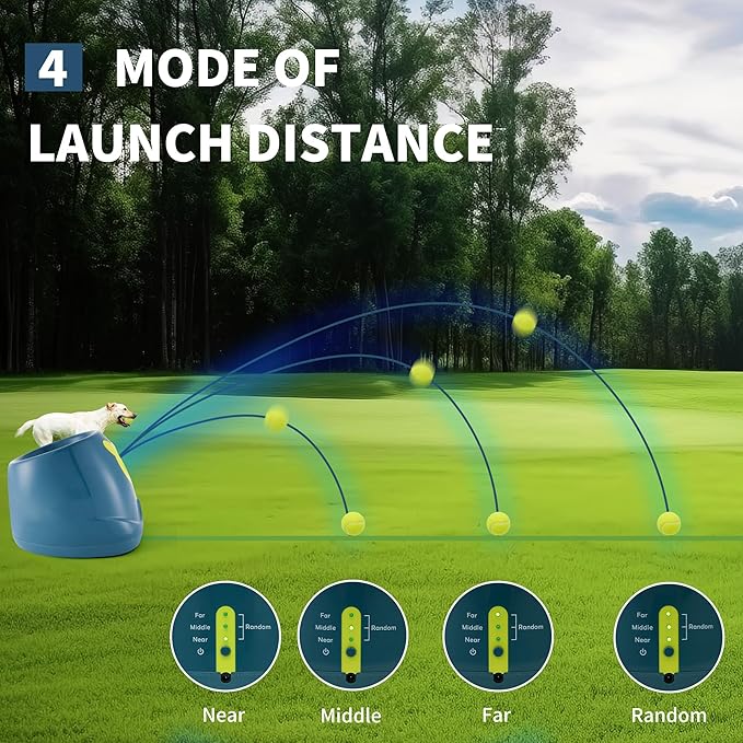 Automatic Ball Launcher for Dogs, 4 Launch Distance Modes, 2-inch Small Balls Included, Suitable for Small to Medium Sized Dogs (Blue with Latex Balls)