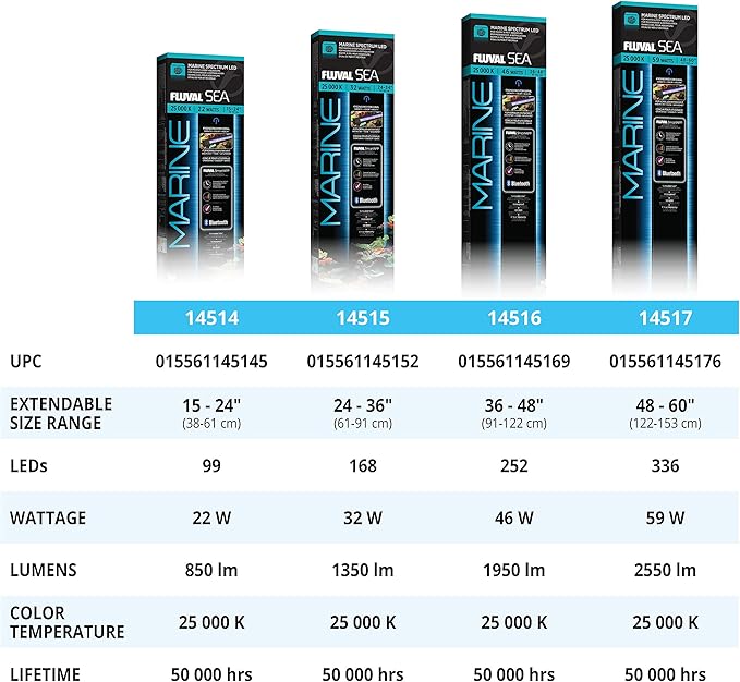 Fluval Sea Marine 3.0 LED Aquarium Lighting for Coral Growth, 32 Watts, 24-34 Inches