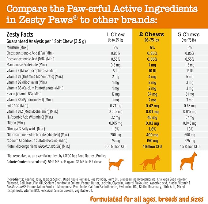 Zesty Paws Multivitamin Treats for Dogs - Glucosamine Chondroitin for Joint Support + Digestive Enzymes & Probiotics - Grain Free Vitamin for Skin & Coat + Immune Health - Peanut Butter Flavor - 90ct