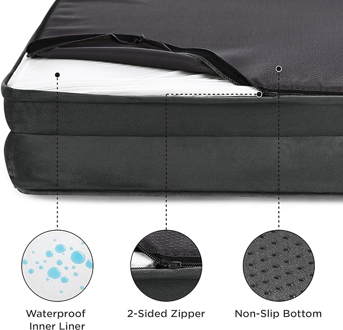 Bedsure Orthopedic Dog Bed for Medium Dogs - Waterproof Dog Sofa Beds Medium, Supportive Foam Pet Couch Bed with Removable Washable Cover, Waterproof Lining and Nonskid Bottom, Dark Grey