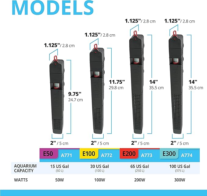 Fluval E200 Advanced Electronic Heater, 100-Watt Heater for Aquariums up to 65 Gal., A773,Black